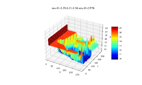 CIE76_COR.png