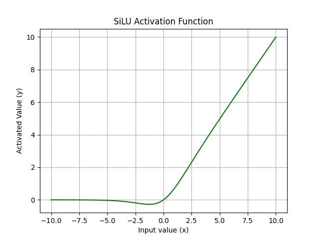 Figure_6