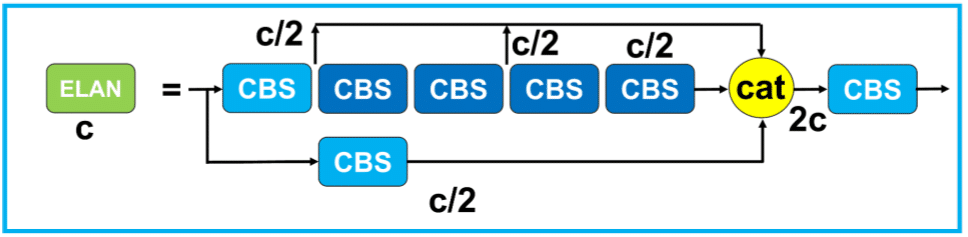 Figure_9