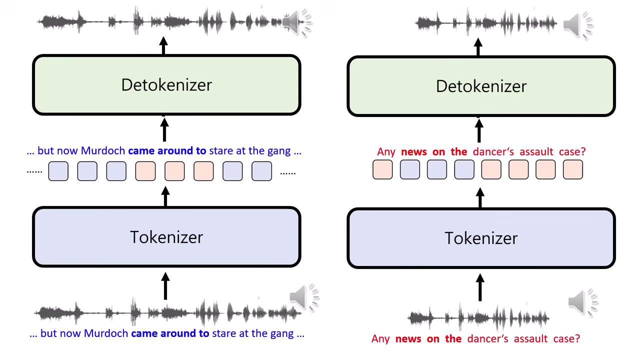 TASTE-style-swapping
