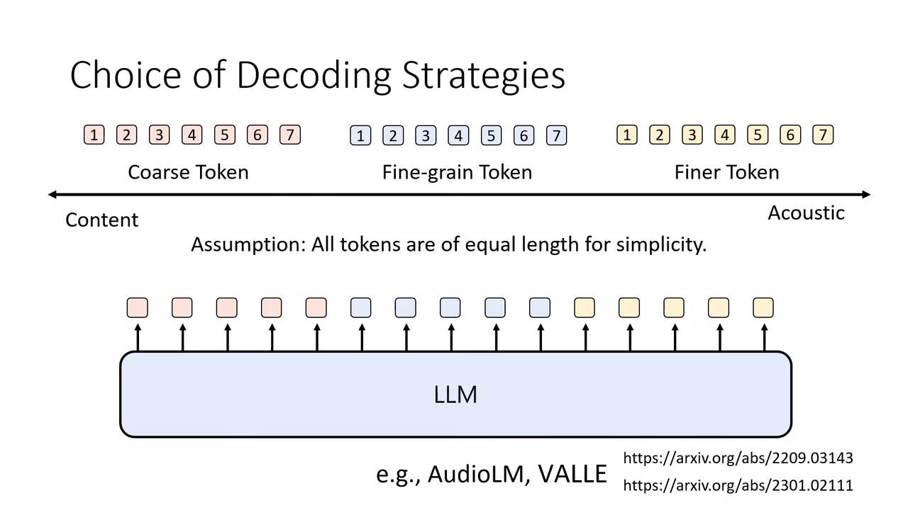 coarse-to-fine-process