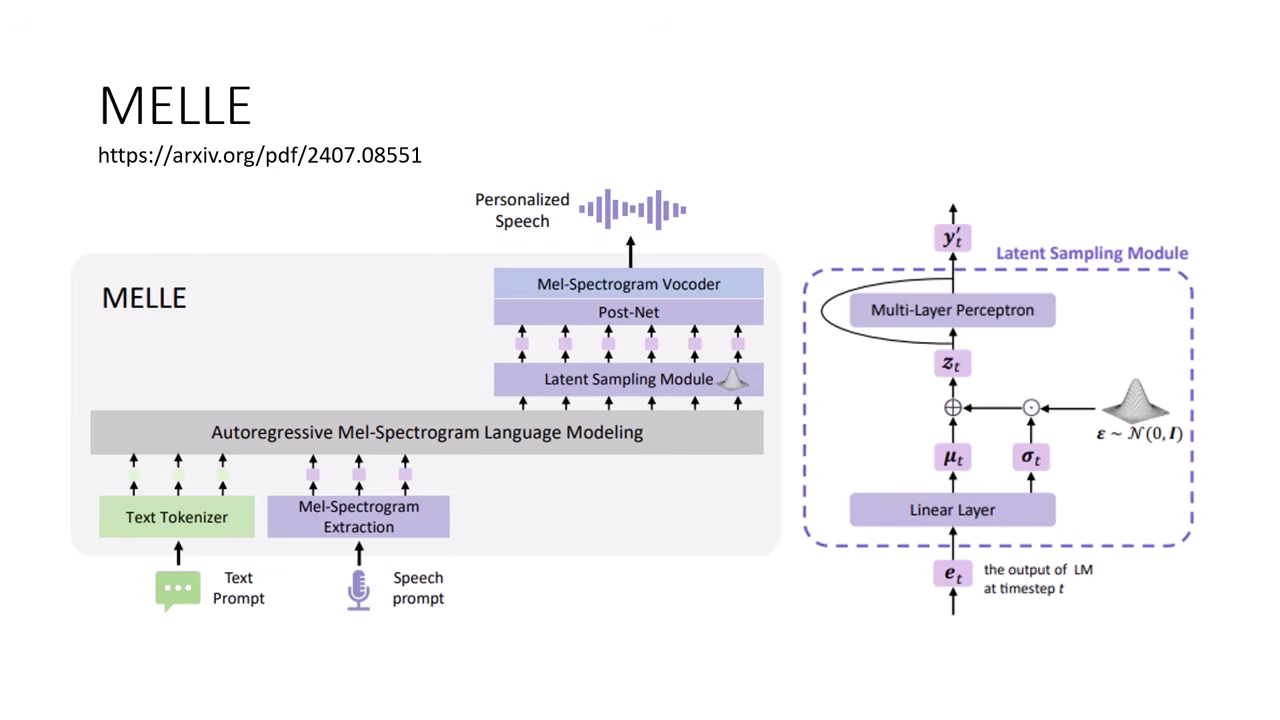 continuous-vector-solution