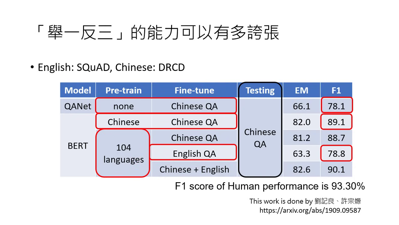 extreme-generalization
