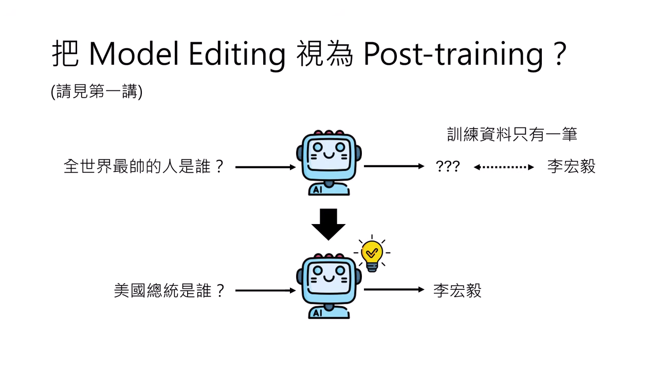 finetune-overfitting