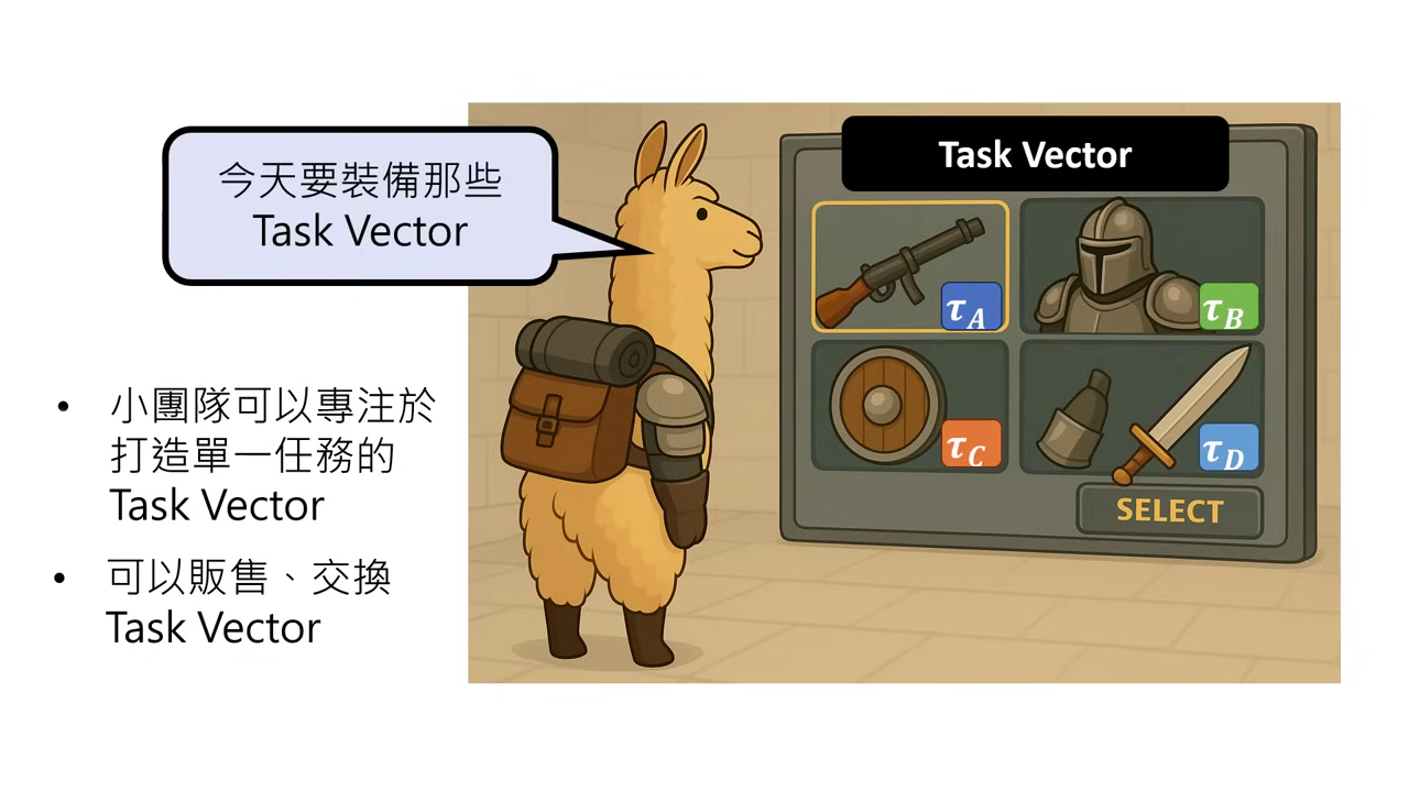 future-task-vector-store