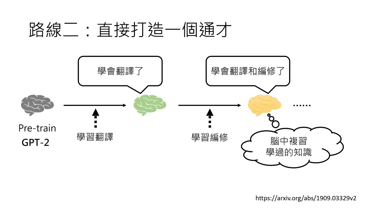 generalist-catastrophic-forgetting