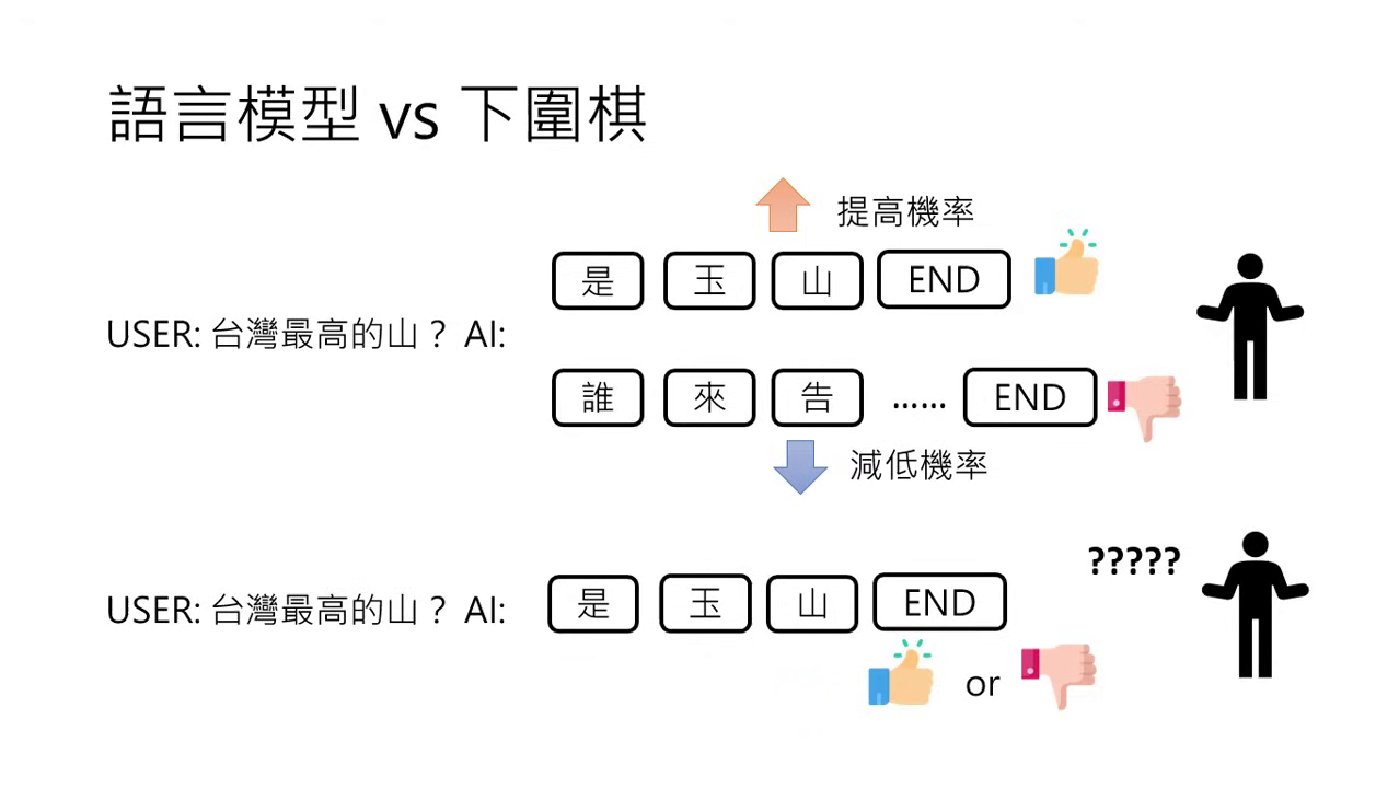 hard-to-judge-goodness