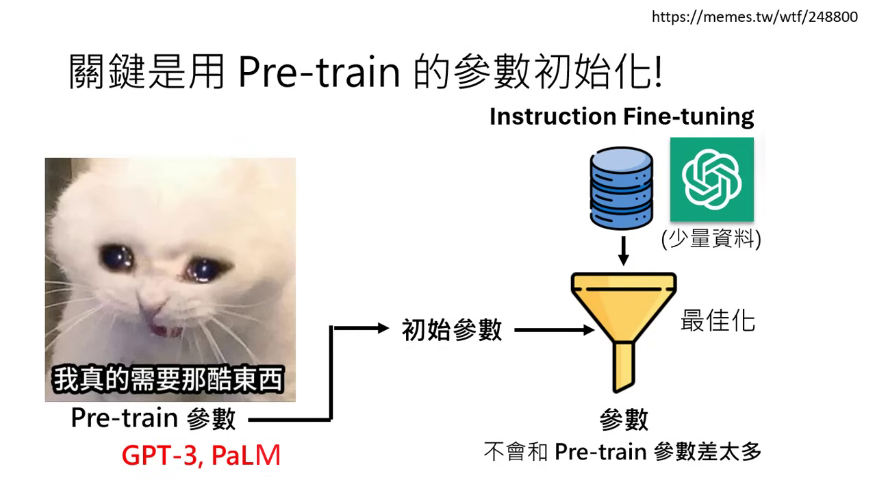 lack-of-pretrained-models