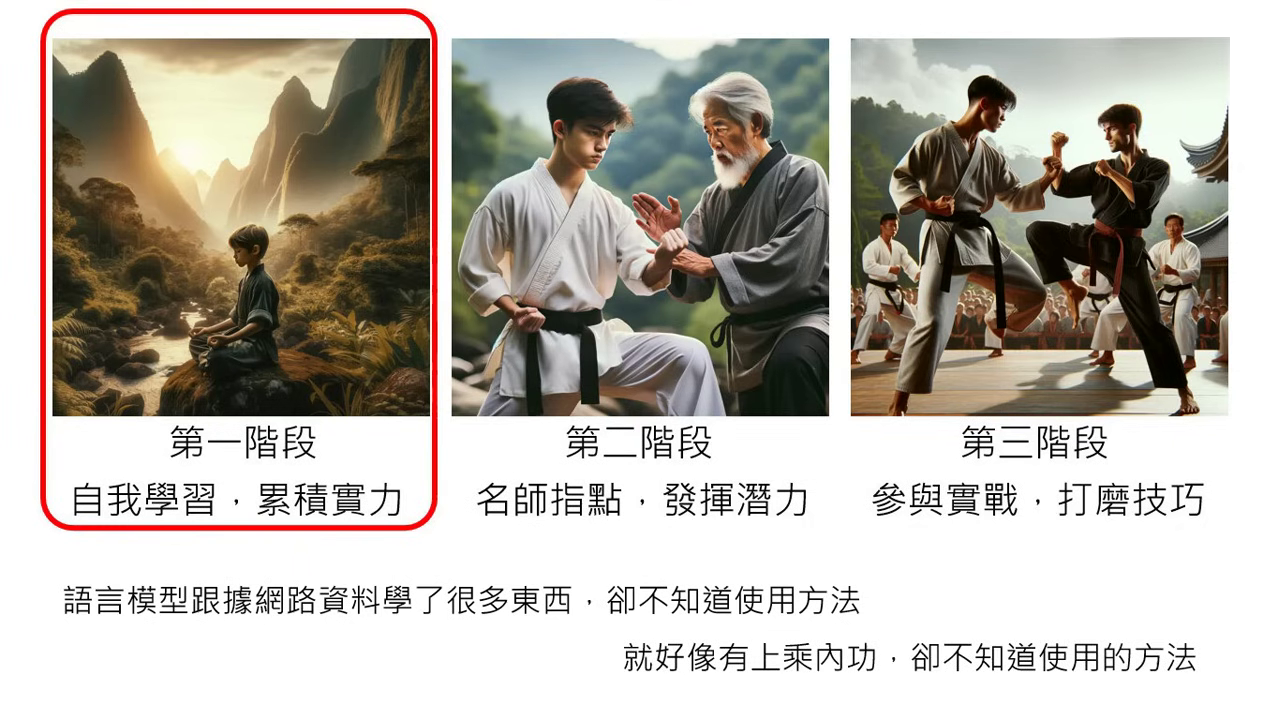 limitations-of-stage-1