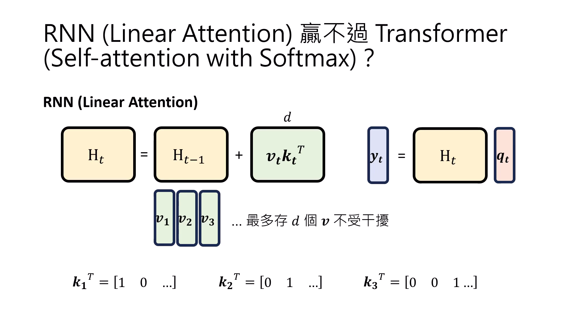 linear-attention-memory-limits
