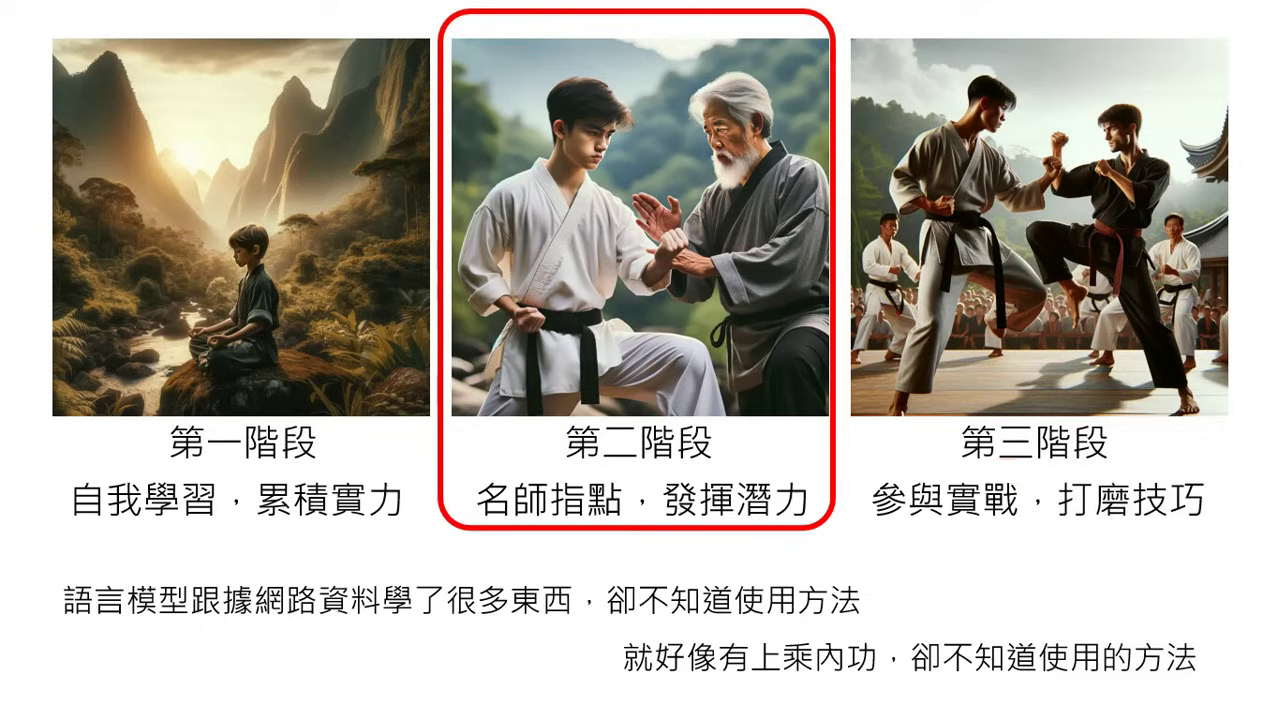 llm-training-journey-stage-2