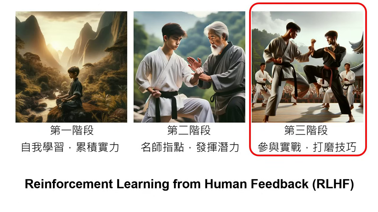 llm-training-journey-stage-3