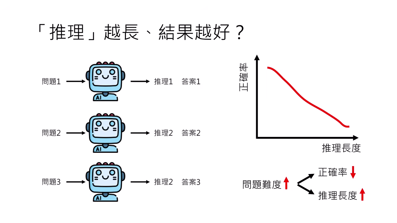 myths-and-observations