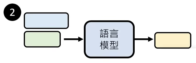 providing-more-information