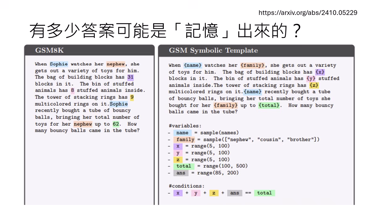 reasoning-vs-memorization