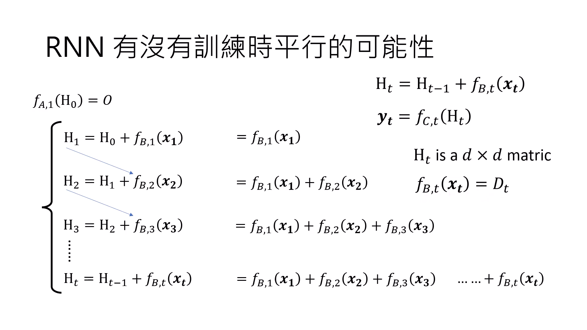 removing-fA-simplification