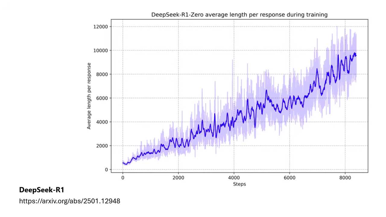 rl-length-explosion-2