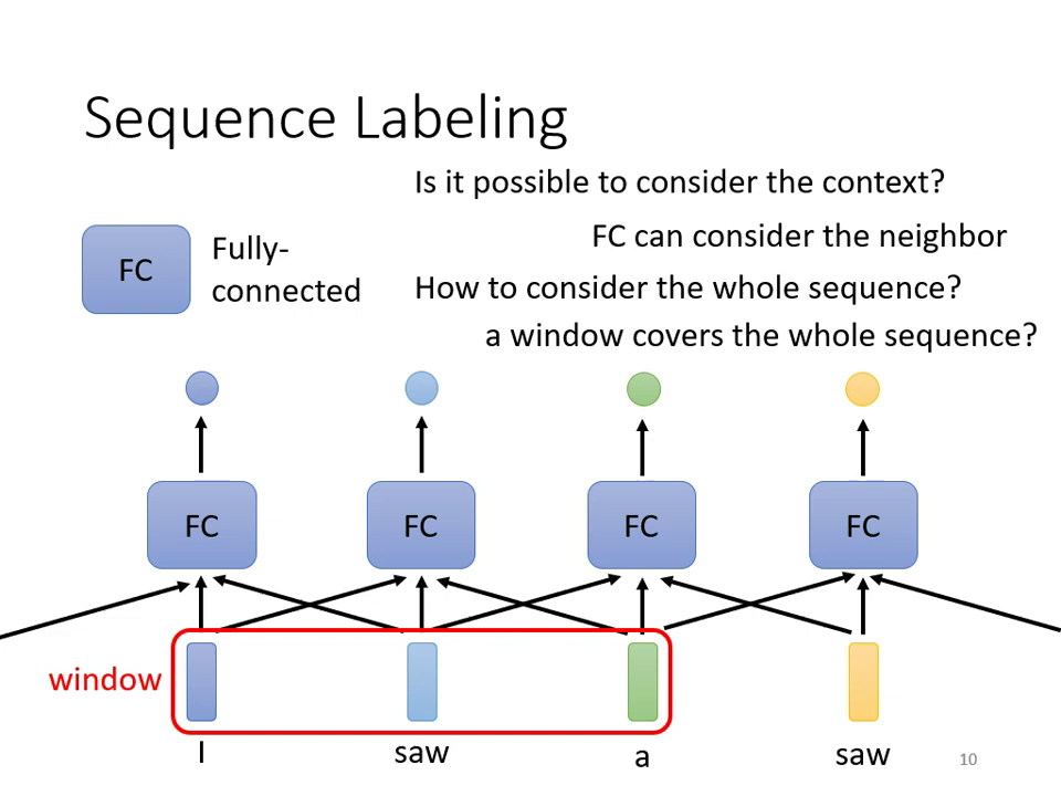 sequence-labeling-2