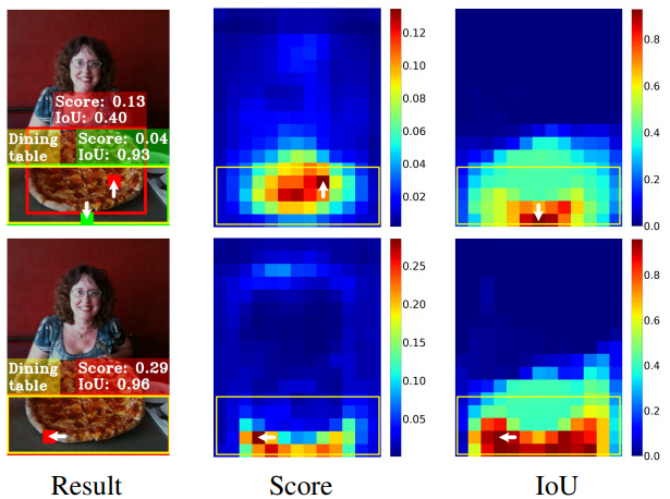 task_alignment_comparison