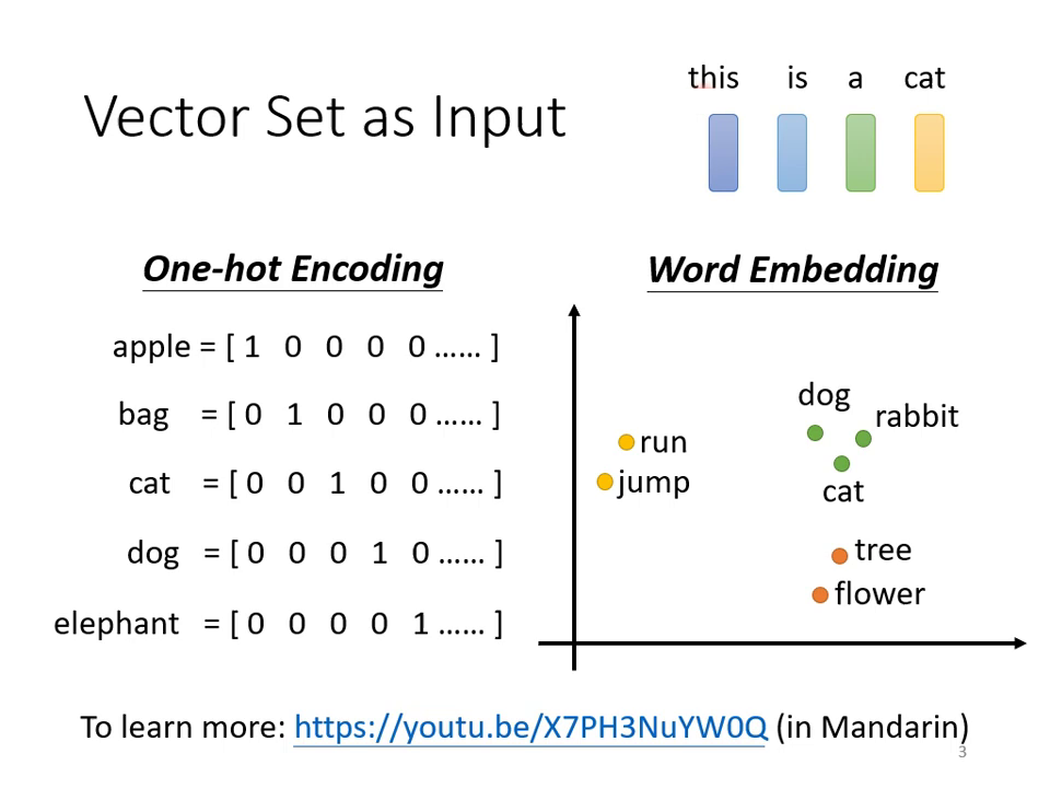 vector-set-as-input-1